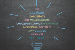 Kongressstellenmarkt 2016